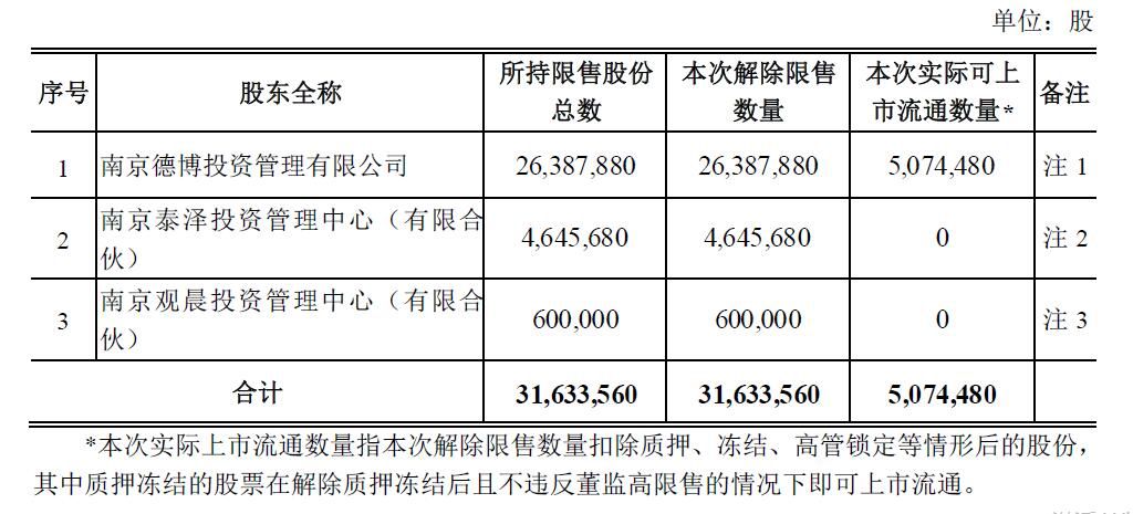 二四六天天免费资料结果,权威解答解释定义_复刻版94.720