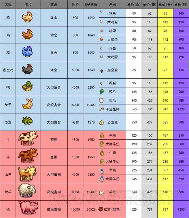 新澳2024最新资料大全,调整方案执行细节_游戏版256.183