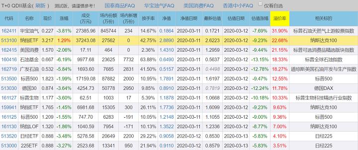 新澳天天开奖资料大全1050期,快速执行方案解答_MT61.998