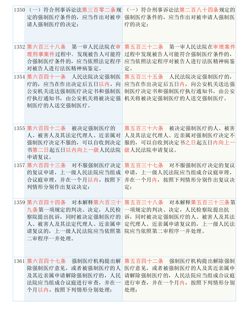 一码一肖100准中奖,准确资料解释落实_尊享版46.170