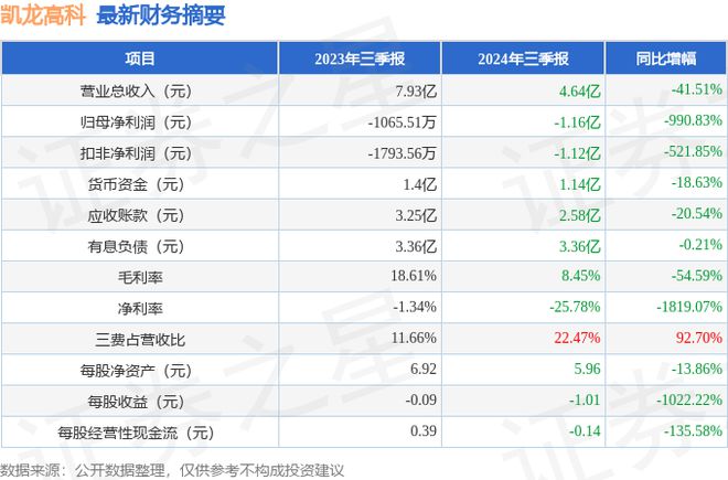 2024新奥历史开奖记录香港,稳定设计解析_运动版52.990