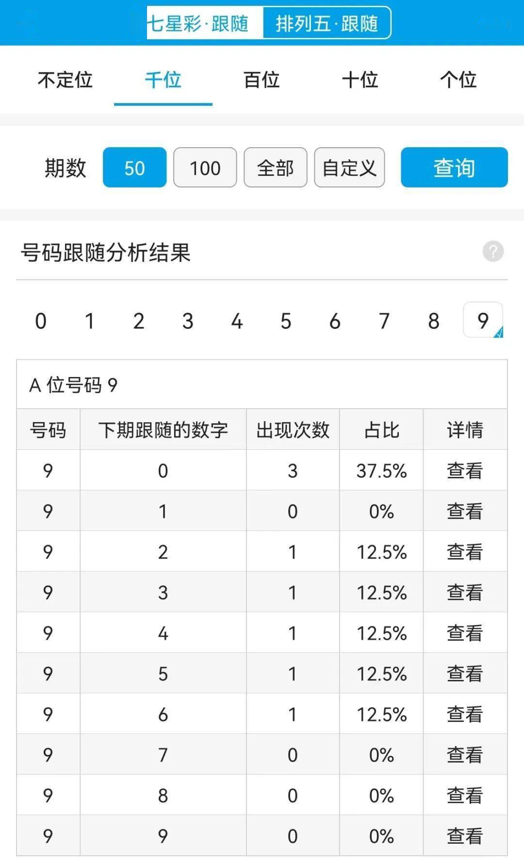 最准一肖一码100%精准软件,全面数据分析方案_苹果86.408