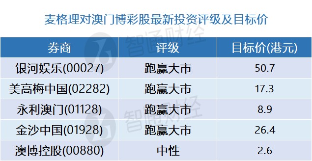 2024新澳门开奖记录,精准实施分析_R版66.524