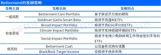 新奥最精准资料大全,实地评估数据策略_工具版35.968