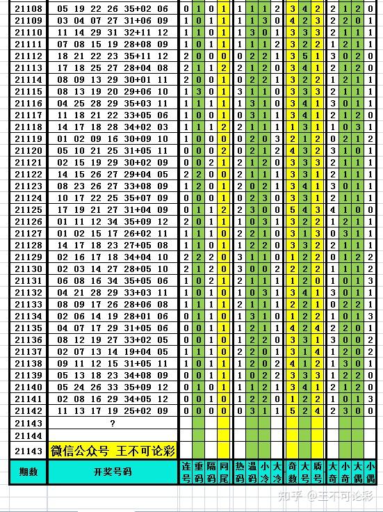 开奖结果开奖记录查询,数据驱动分析解析_10DM14.925