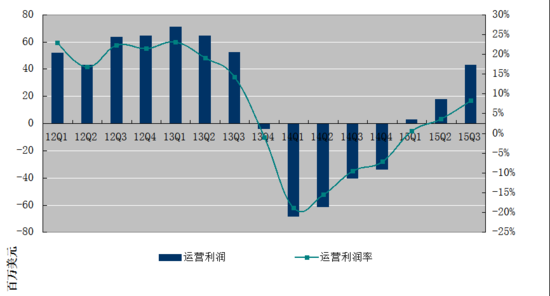 新奥彩图库资料图片,全面执行计划_LT33.360