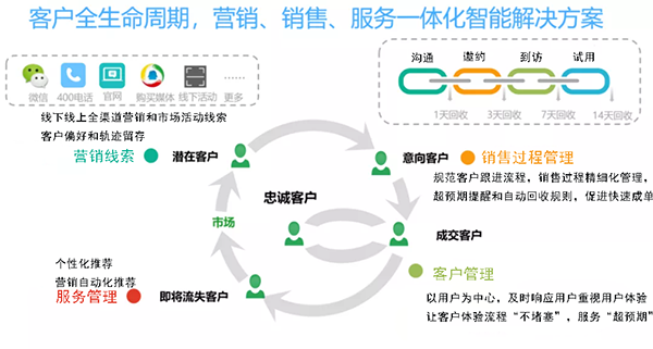 一肖一码,经济性执行方案剖析_旗舰款54.682