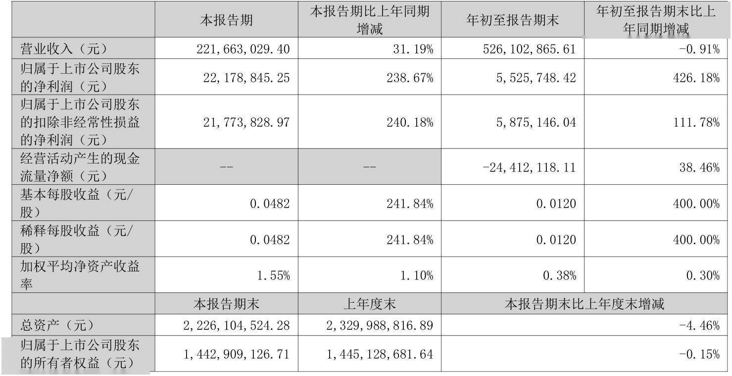 2024正版资料大全好彩网,深层数据策略设计_Console71.552