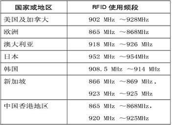 新澳内部一码精准公开,经典解释定义_特供款37.859