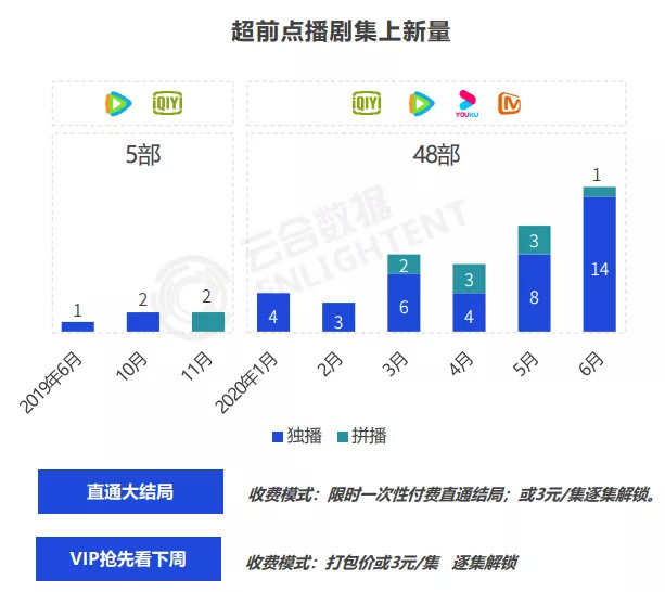 大地资源影视中文二页,数据分析驱动决策_Linux61.979