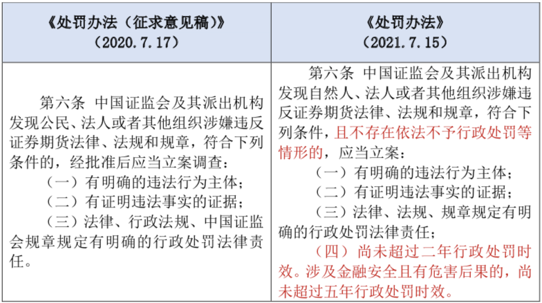 一码一肖100%精准的评论,快捷问题解决方案_挑战版18.96