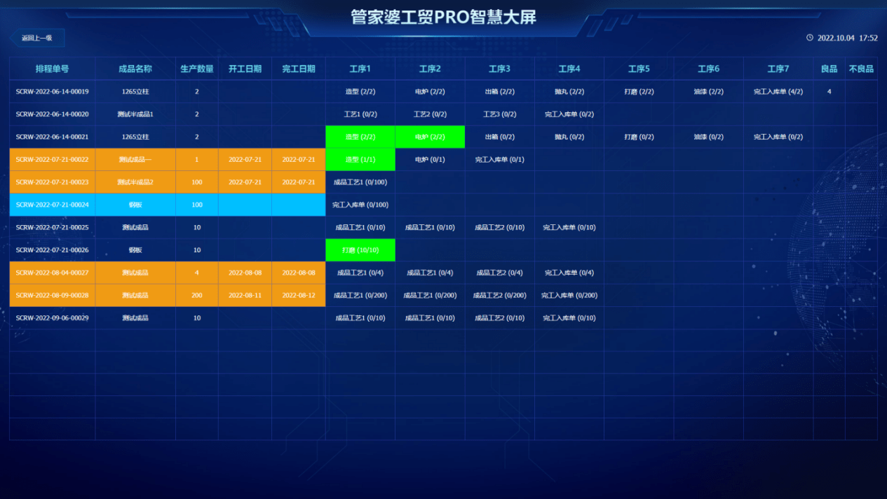 202管家婆一肖一吗,数据驱动实施方案_Tablet26.547