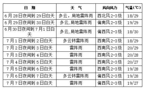 2004新澳门天天开好彩,未来趋势解释定义_豪华款35.676