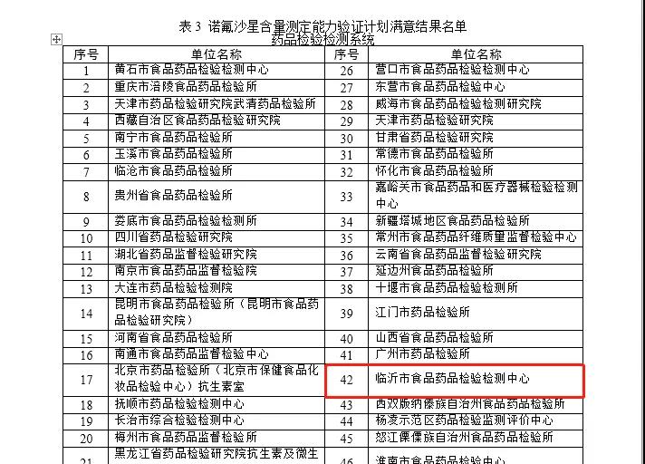 新澳天天开奖资料大全997k,实地策略验证计划_策略版29.588