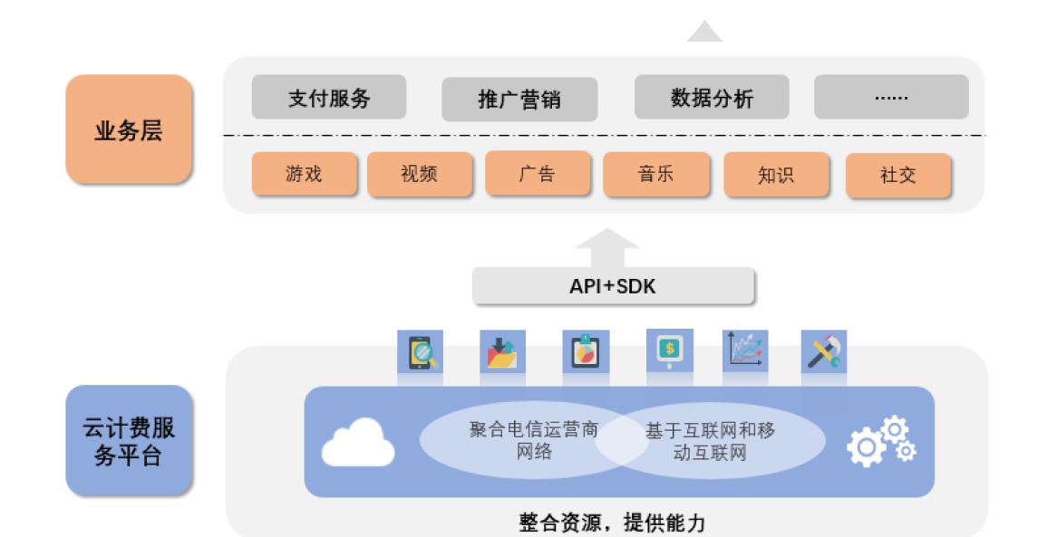 内部资料一肖一码,数据整合设计执行_OP87.197