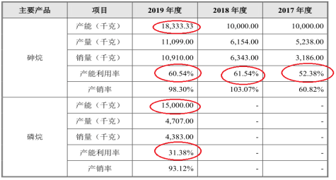 2024香港资料大全正新版,整体执行讲解_Mixed40.106