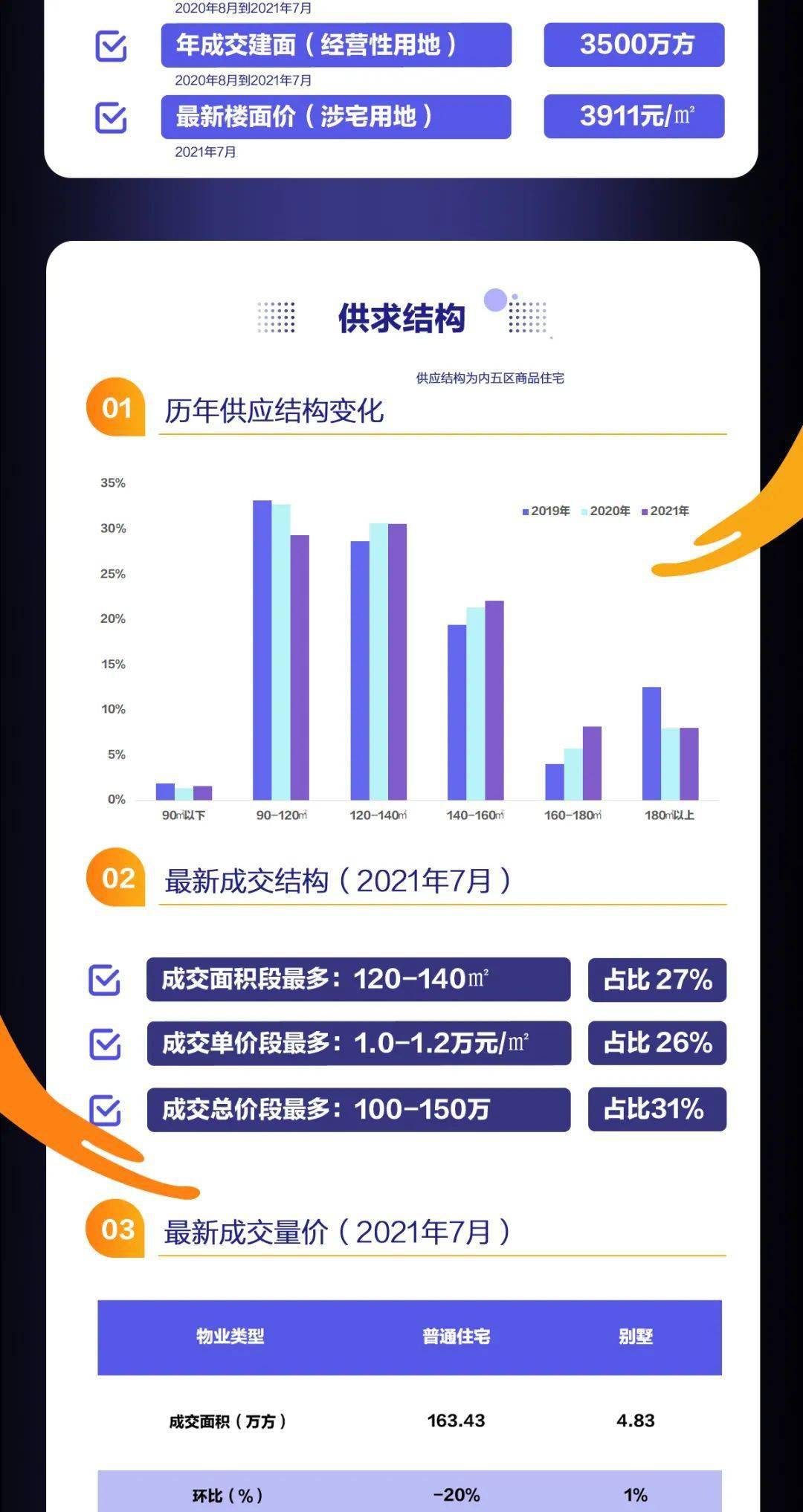 新澳天天开奖资料大全最新54期开奖结果,深层策略设计数据_挑战版41.393