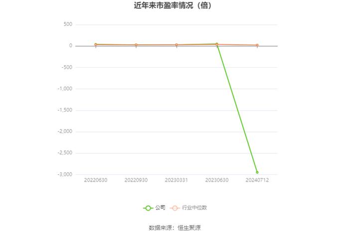 2024新澳资料大全免费下载,实地考察数据分析_zShop82.223