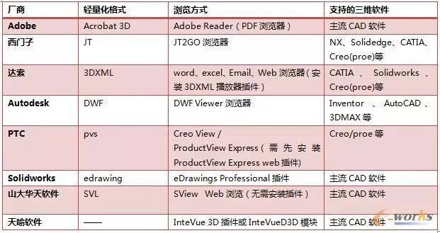 2024澳门六今晚开奖结果,精细设计解析_轻量版61.201