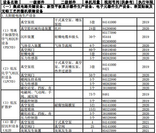 新澳2024年免资料费,稳定性执行计划_网红版38.763