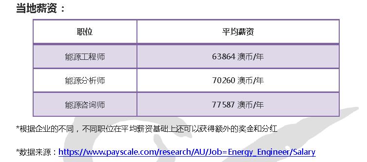 新奥最快最准免费资料,专业分析解析说明_8K76.395