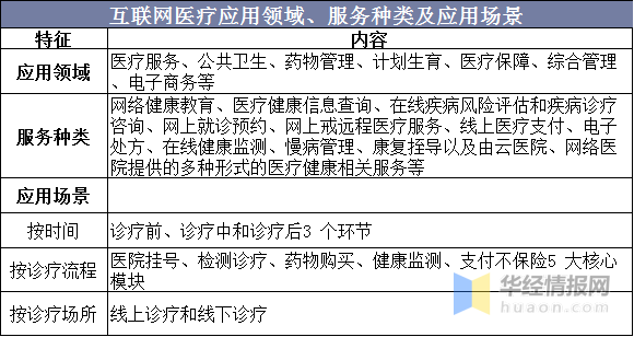 六和彩资料有哪些网址可以看,现状分析说明_3K95.613