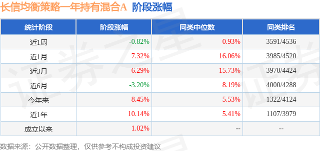 一码一肖100%中用户评价,快速设计问题策略_苹果版89.971