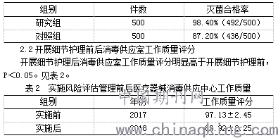 一码中中特,高效实施方法解析_vShop73.716