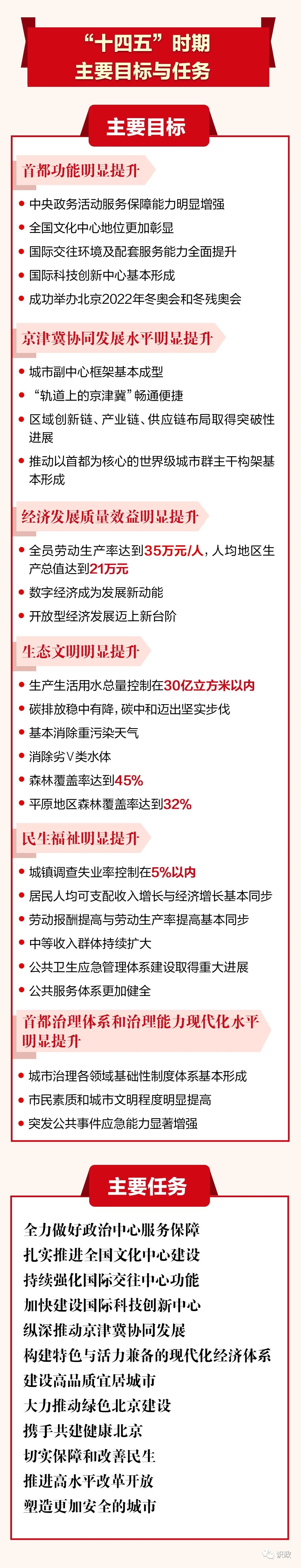 二四六香港资料期期准一,实证解读说明_10DM14.925