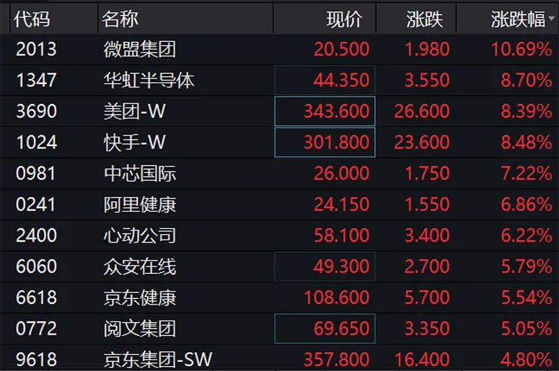 2024新澳门正版免费资料车,数据导向解析计划_游戏版87.663