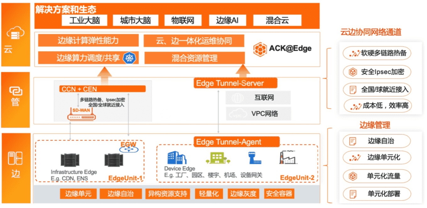 777788888管家婆三期必,精细化定义探讨_UHD版39.152