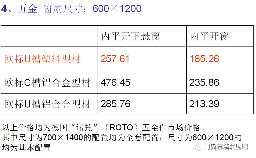 7777788888新奥门正版,实地评估解析数据_免费版68.348