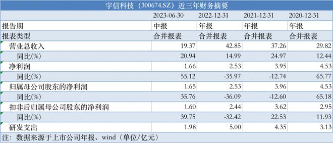 2024香港资料大全正新版,安全评估策略_UHD版45.293