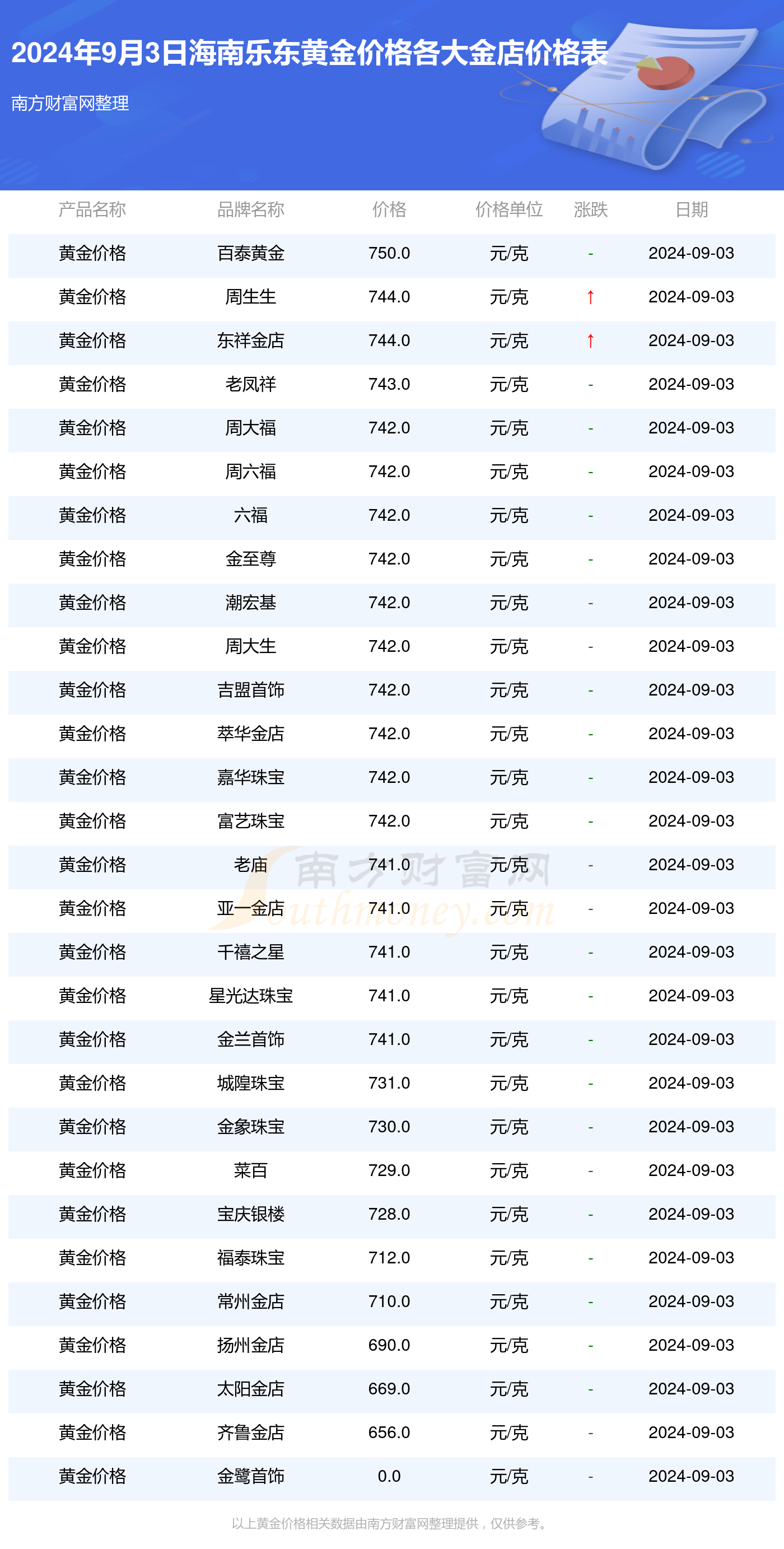 新澳今天最新资料2024年开奖,专家分析解释定义_黄金版78.594