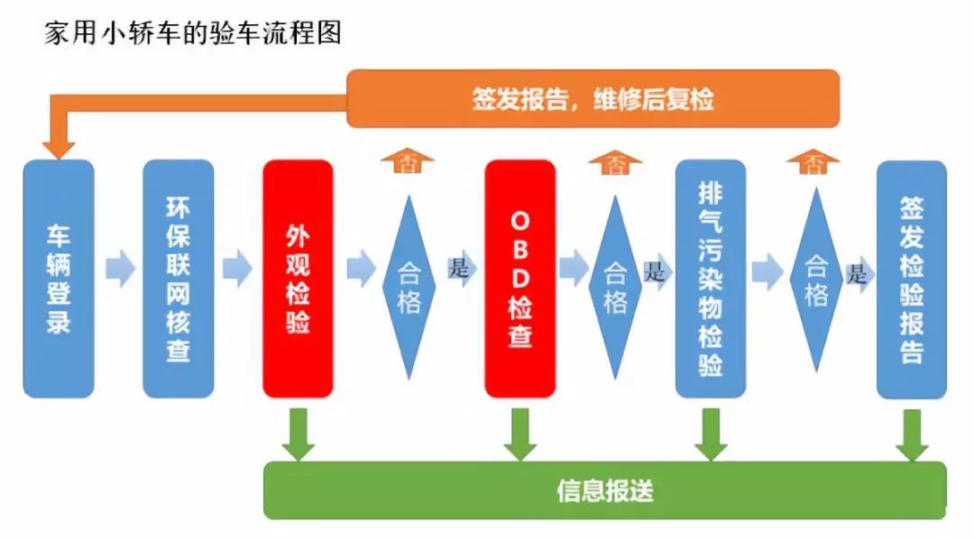 新澳天天彩正版资料,高效实施方法分析_豪华版30.869