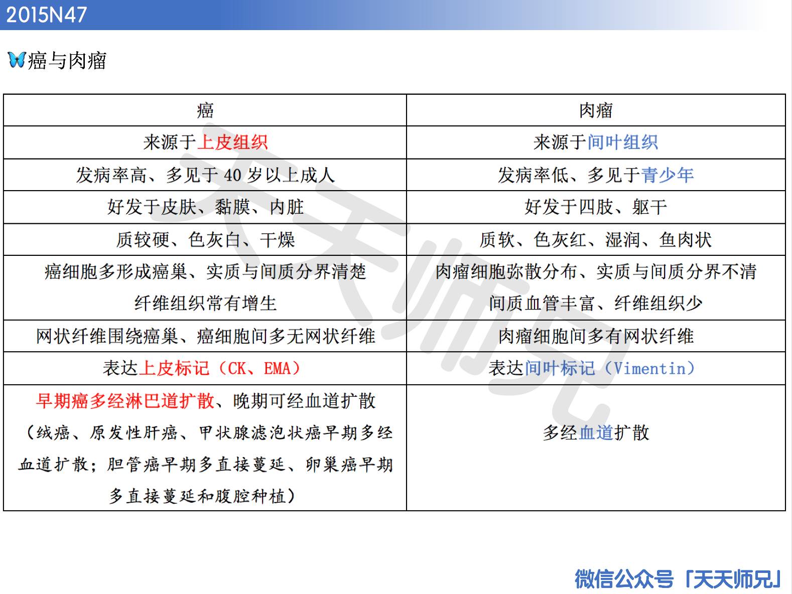 二四六天天彩944CC正版,科技评估解析说明_ChromeOS41.26