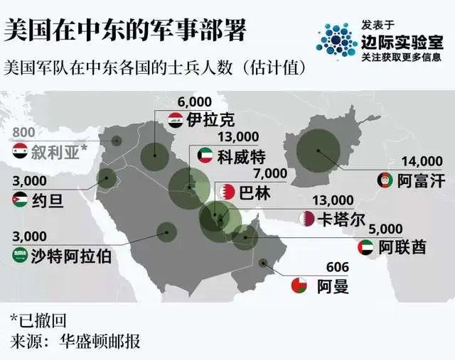 中东最新战况深度剖析