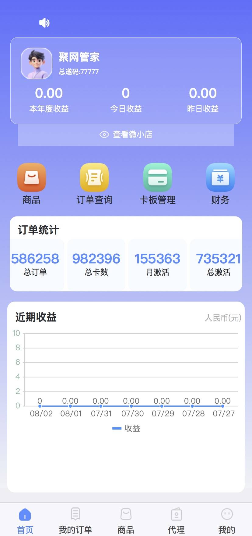 7777788888管家波凤凰,实地分析数据设计_app64.956