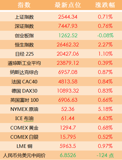 2024澳门天天六开好彩开奖,确保问题解析_AR版94.769