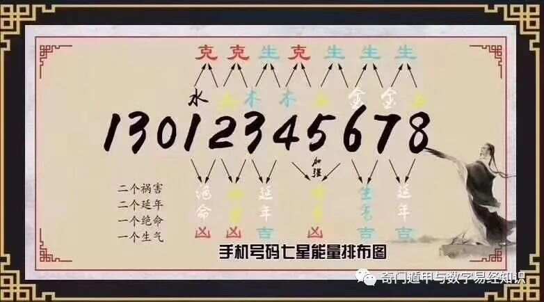 7777788888王中王开奖最新玄机,最新研究解释定义_bundle92.71