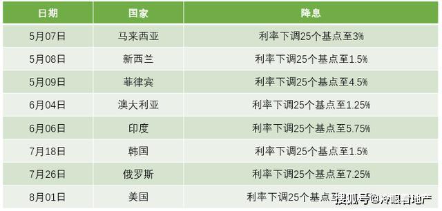 2024年澳彩综合资料大全,调整细节执行方案_Z61.991