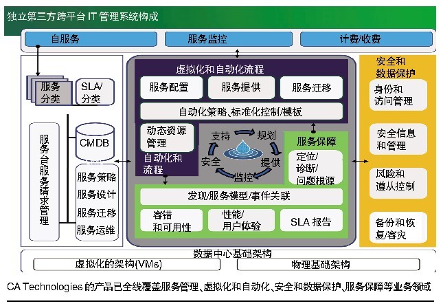 7777788888管家精准管家婆免费,合理化决策评审_U86.644