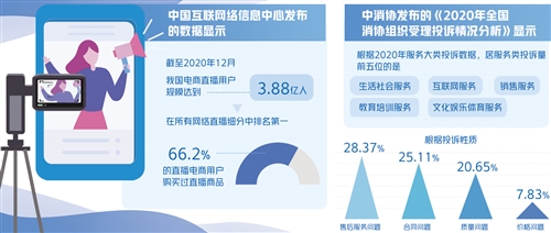 4949澳门开奖现场+开奖直播,功能性操作方案制定_豪华款88.264