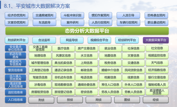 2024新奥资料免费精准05,实地数据验证计划_复古款79.837