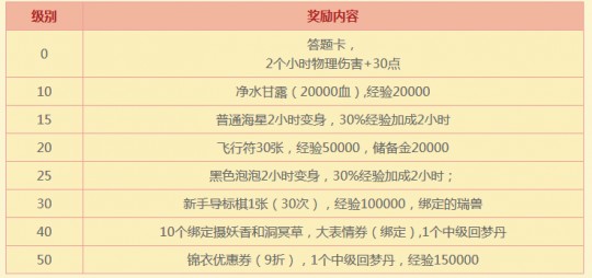 7777788888新版跑狗,连贯方法评估_专属款53.68