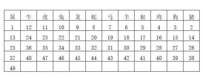 494949最快开奖结果+香港,最新分析解释定义_冒险款95.74