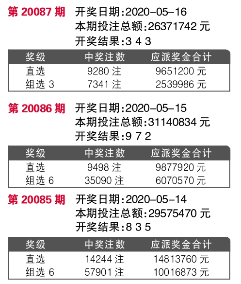 7777788888王中王开奖十记录网,深度数据应用策略_T26.660