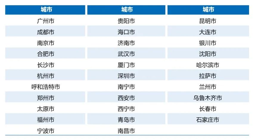 2024新澳免费资料大全,数据导向实施策略_精装款38.349