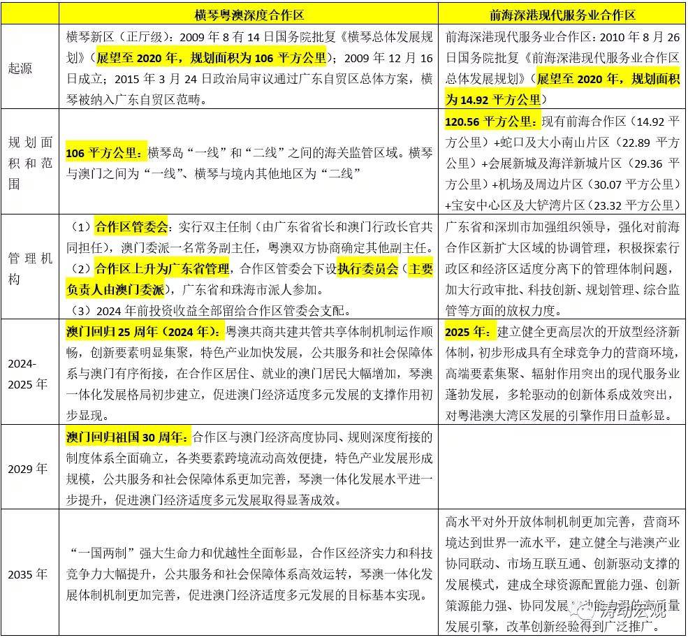 2024新澳门天天开奖记录,全面理解计划_领航版56.569