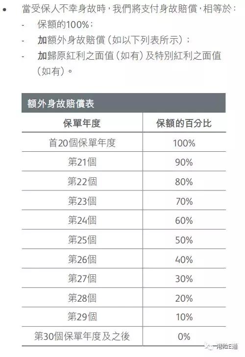 2024香港资料大全正新版,高速计划响应执行_4K76.281